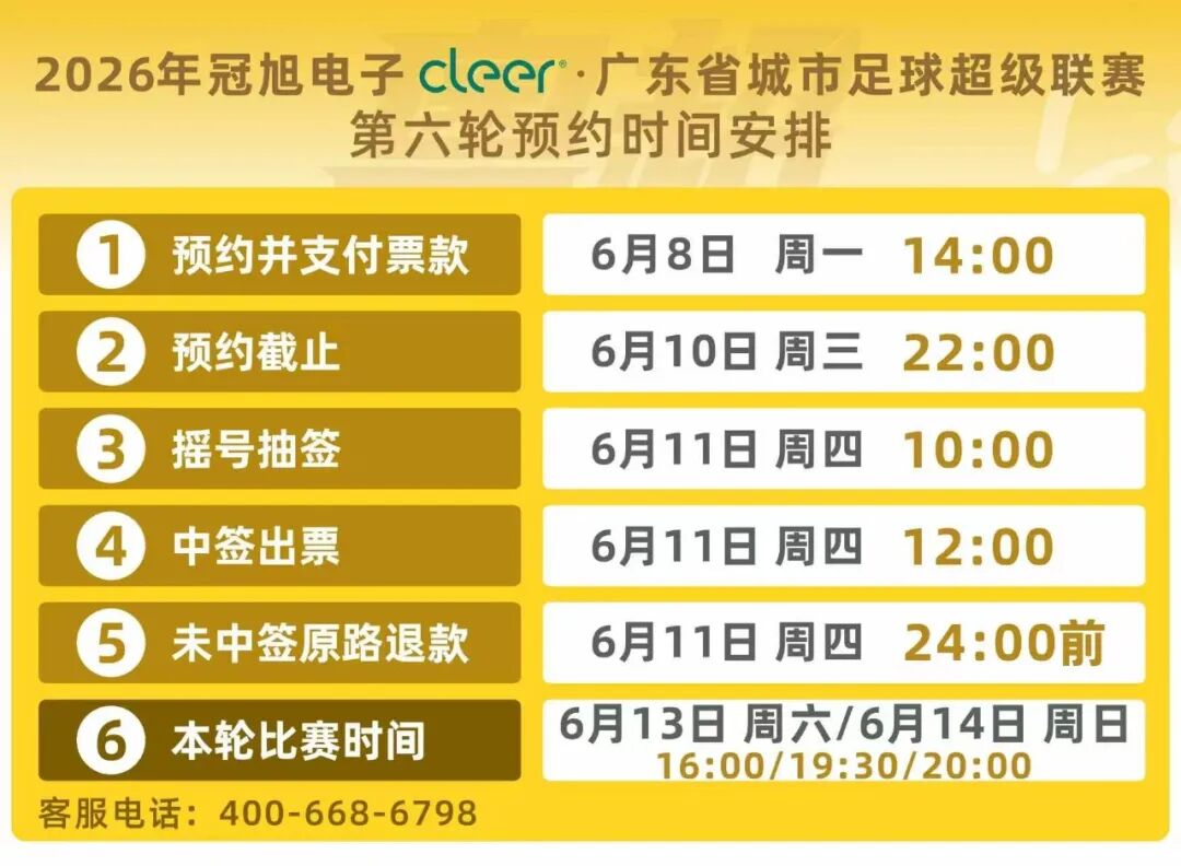 魔术面临建队方向重大抉择
