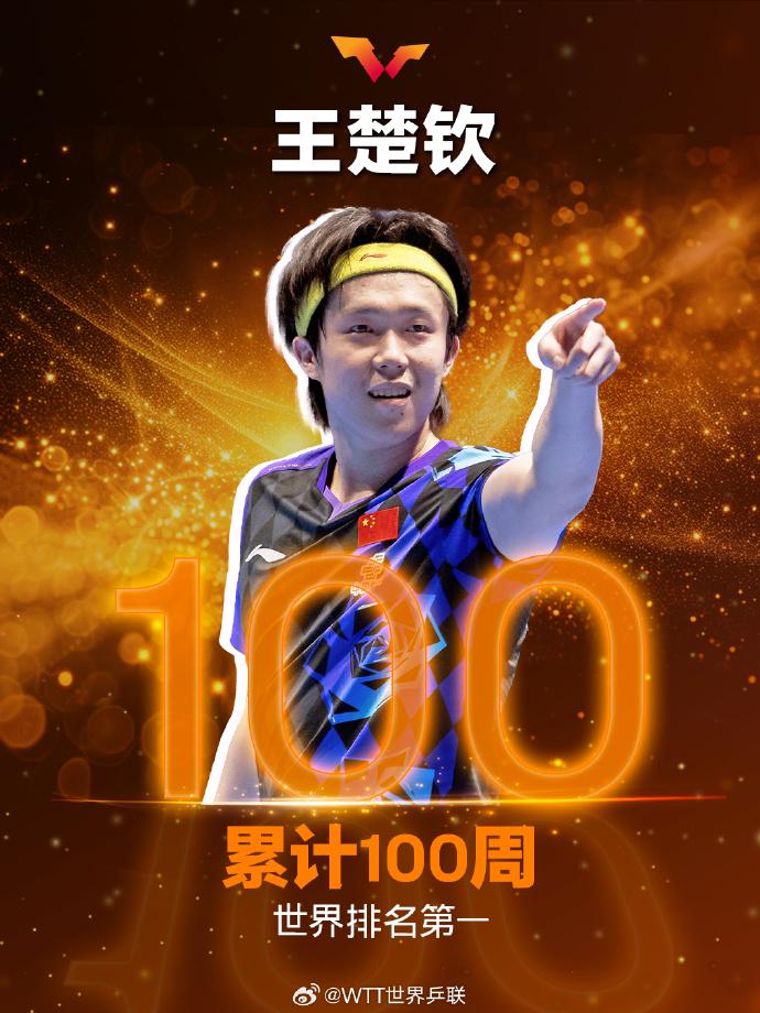 萨巴横扫王欣瑜晋级透露婚礼定在希腊，弗里茨分享滑切发球秘籍